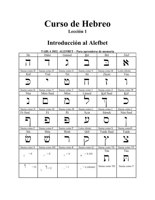 Alvarez Aharon - Curso De Hebreo