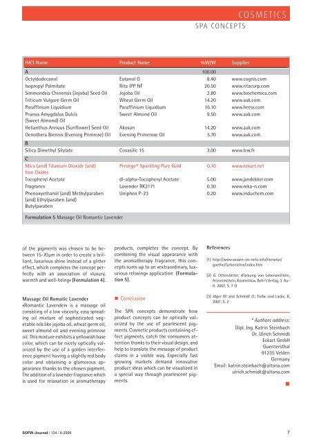 SPA Concepts: Optical Effects in SPA Products 8-2008 - Eckart