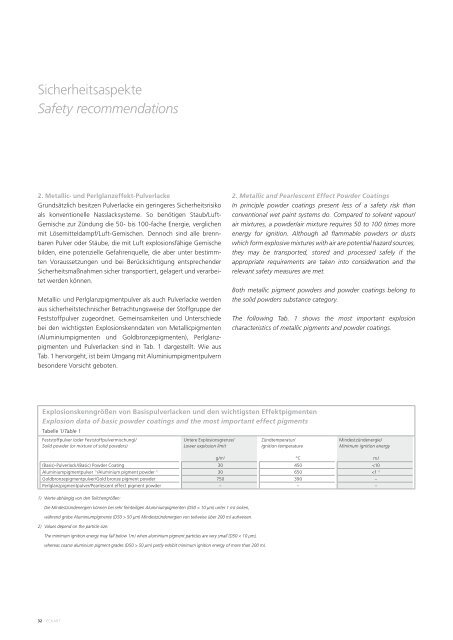 Metallic- und Perlglanzeffektpigmente für Pulverlacke ... - Eckart