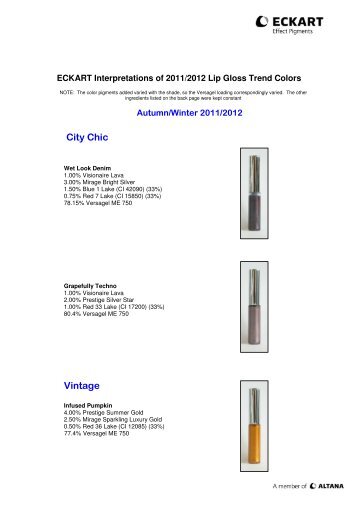 ECKART Interpretations Of 2011/2012 Lip Gloss Trend