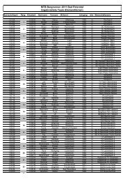 MTB Bergrennen 2011 Bad Peterstal Ergebnisliste Team (Damen ...