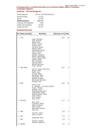 Gewählte Bewerber für den Kreistag - Wahl 2009 - Eisenach Online