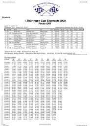 1.Thüringen Cup Eisenach 2009 Finale ORT - EisenachOnline