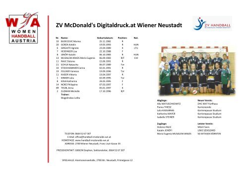 WHA-Pressemappe (PDF Größe: 1.9 MB) - ZV Handball McDonald´s ...