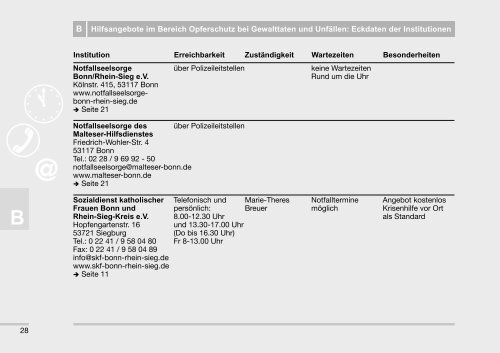 BONN / RHEIN-SIEG OPFERHILFE - Bad Honnef