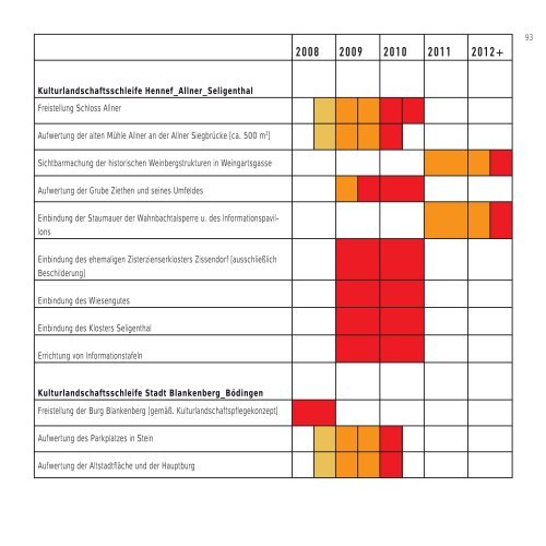 klicken zum PDF-Download - Eitorf