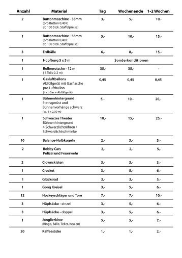 1-2 Wochen Wochenende Tag Material Anzahl