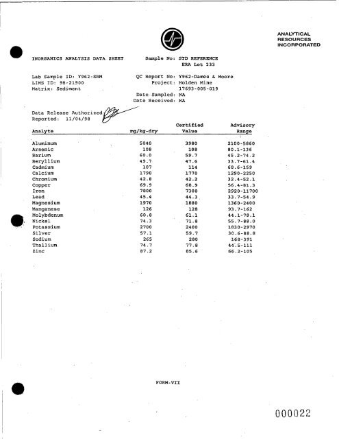 Dames & Moore, 1999 - USDA Forest Service