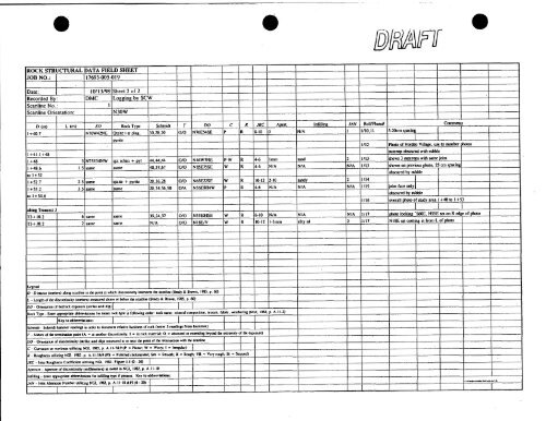 Dames & Moore, 1999 - USDA Forest Service