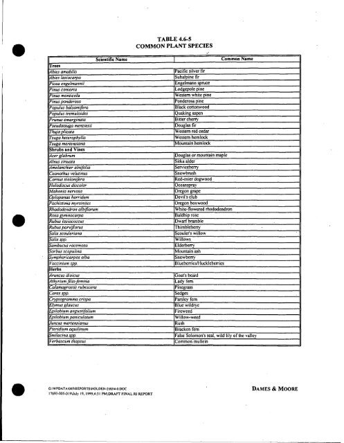 Dames & Moore, 1999 - USDA Forest Service