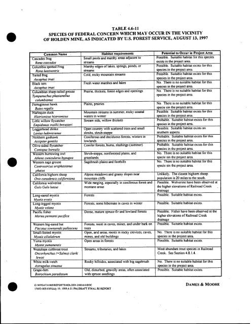 Dames & Moore, 1999 - USDA Forest Service