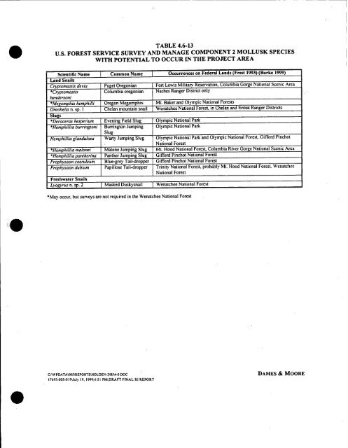 Dames & Moore, 1999 - USDA Forest Service