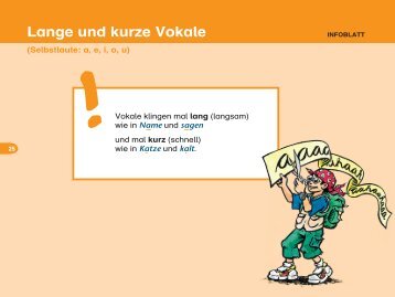 Lange und kurze Vokale - vpm