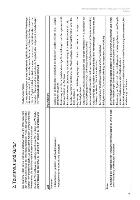 Managementplan UNESCO Welterbe "Lübecker Altstadt" (2 MB)