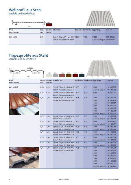 Lagerprogramm Dach und Wand - Klöckner Stahl