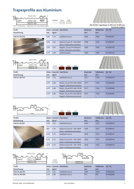 Lagerprogramm Dach und Wand - Klöckner Stahl