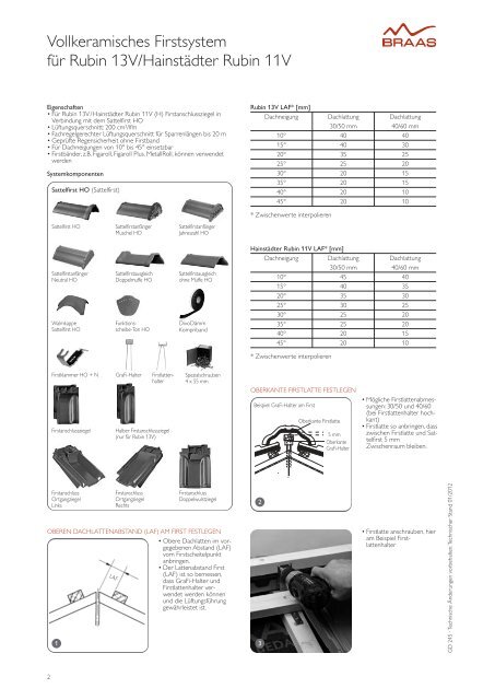 Verlegeanleitung, Stand: Januar 2012. - Braas