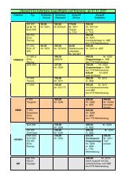 Test Hompage - EGU-Motoren