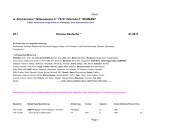 W. Zimmermann * Bitzenwiesen 5 * D - Automobilarchiv.com