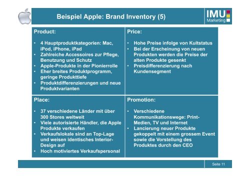 Brand Exploratory - IMU - Marketing - Universität Bern