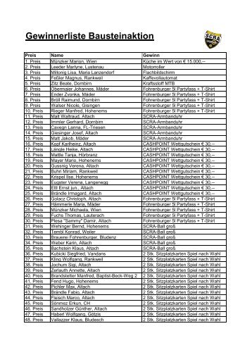 Gewinnerliste Bausteinaktion - SC Rheindorf Altach