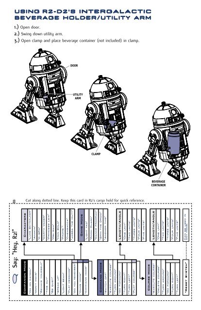 Star Wars Interactive R2D2 Manual Instructions - Hasbro