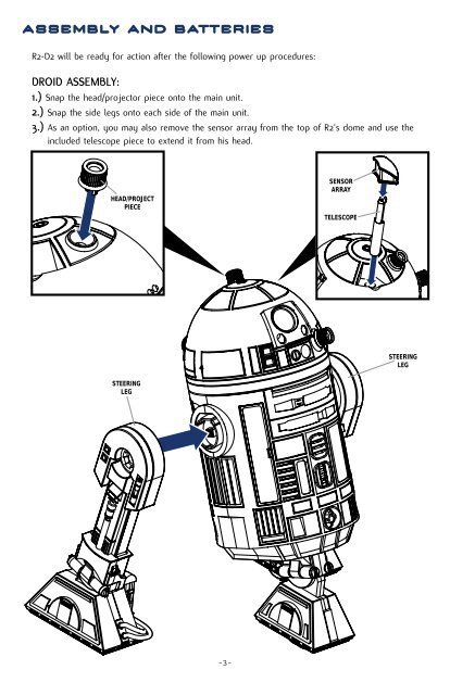 Star Wars Interactive R2D2 Manual Instructions - Hasbro