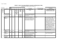 DS D2.5 – Generic Conceptual Model: Comments and ... - inspire