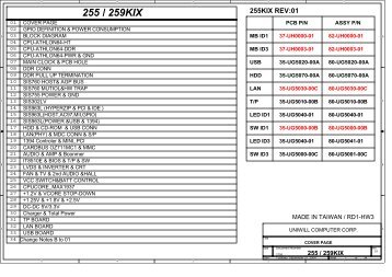 255 / 259KIX - Forcomp