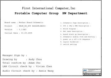 First International Computer,Inc Protable Computer Group HW ...