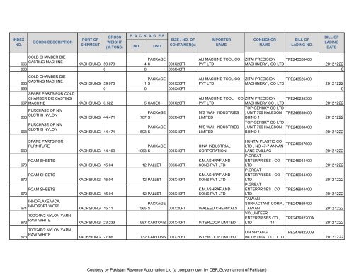 kpt718.pdf