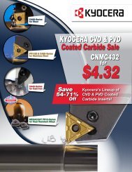 KYOCERA CVD & PVD Coated Carbide Sale - Kyocera Americas