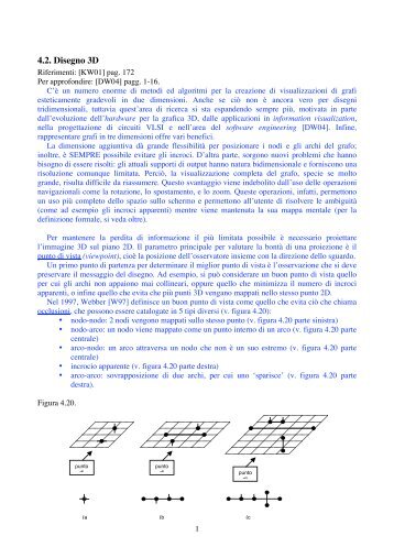 Disegno 3D di grafi - TWiki