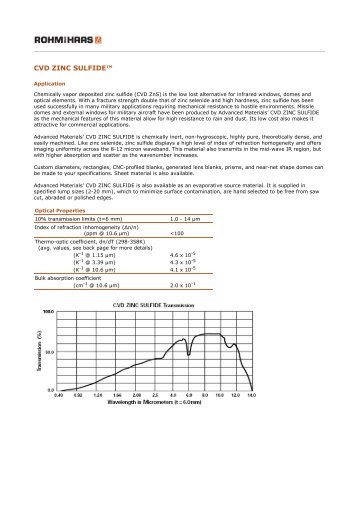 CVD Zinc Sulfide - The Dow Chemical Company