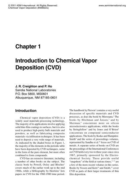 Chapter 1 Introduction to Chemical Vapor Deposition (CVD)