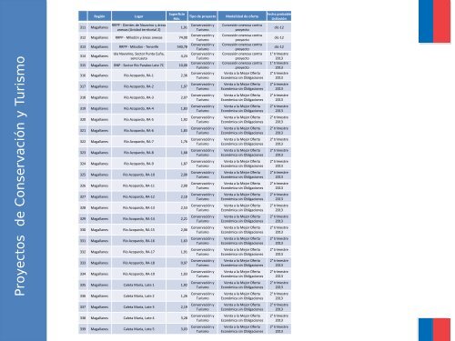 PLAN-LICITACIONES-2013_FINAL1