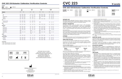 CVC 223, Rev.G1231.qxd - RNA Medical