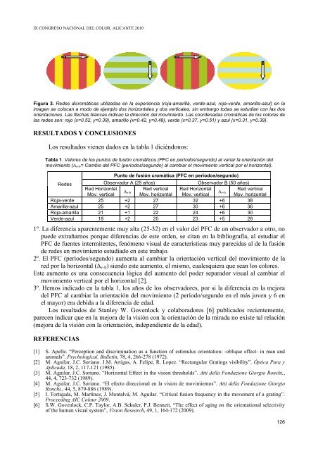 IX CONGRESO NACIONAL DEL COLOR - Publicaciones de la ...