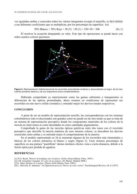 IX CONGRESO NACIONAL DEL COLOR - Publicaciones de la ...