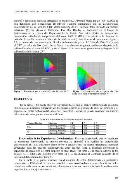 IX CONGRESO NACIONAL DEL COLOR - Publicaciones de la ...