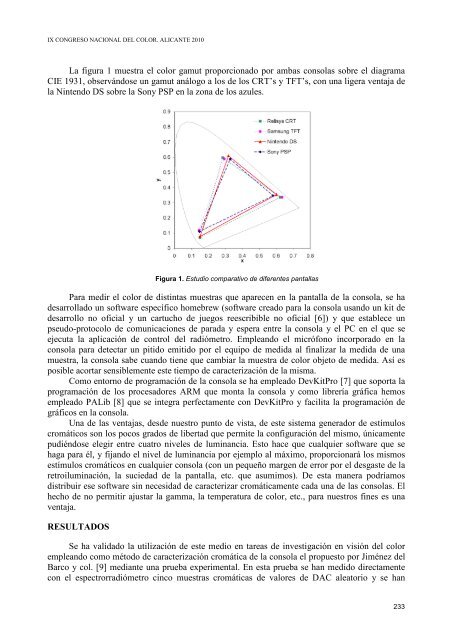 IX CONGRESO NACIONAL DEL COLOR - Publicaciones de la ...