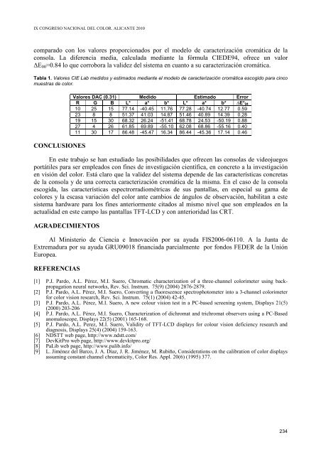 IX CONGRESO NACIONAL DEL COLOR - Publicaciones de la ...