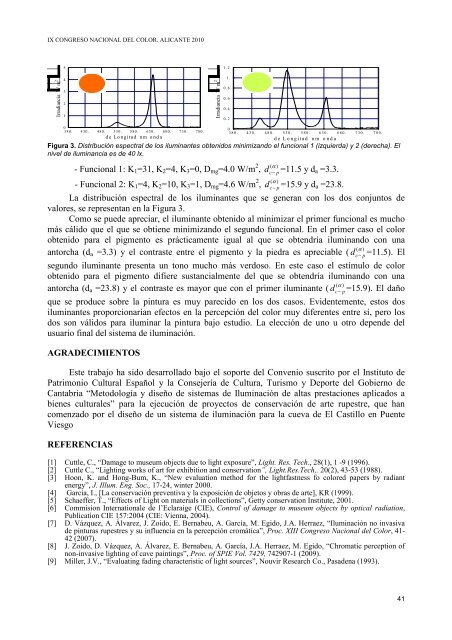 IX CONGRESO NACIONAL DEL COLOR - Publicaciones de la ...