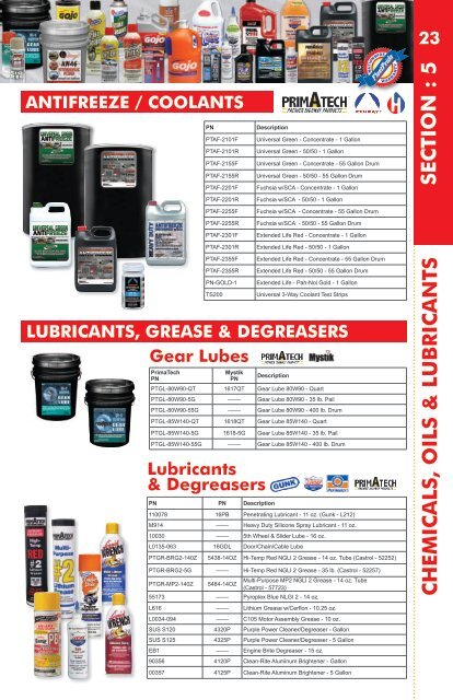 SECTION : 5 CHEMICALS, OILS & LUBRICANTS - FleetPride