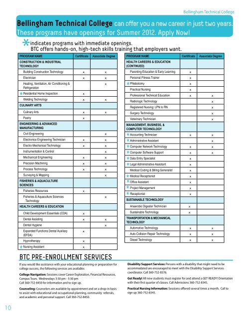 BTC Summer Quarterly Schedule - Bellingham Technical College ...