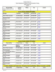 Income Eligible (BG8/CCPP/ARRA)