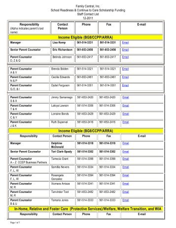 Income Eligible (BG8/CCPP/ARRA)