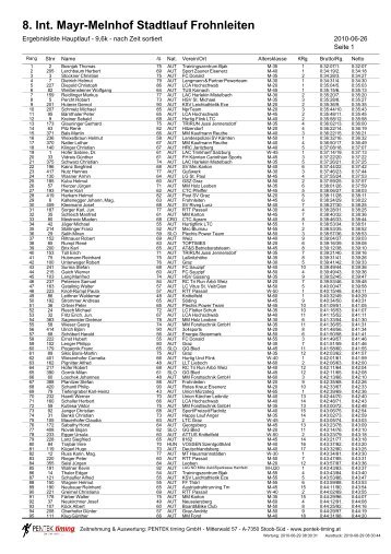 8. Int. Mayr-Melnhof Stadtlauf Frohnleiten