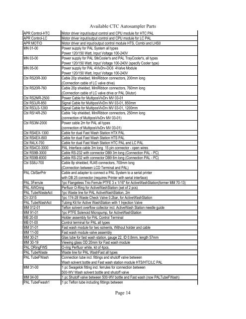 List of Available CTC Autosampler Parts