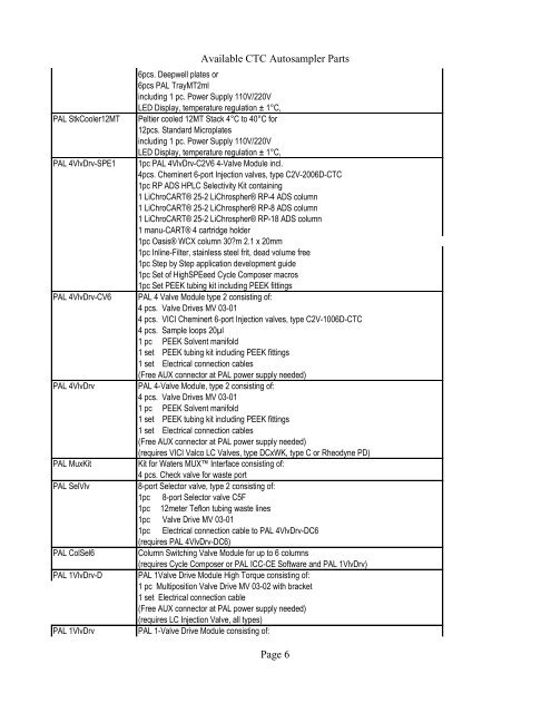 List of Available CTC Autosampler Parts